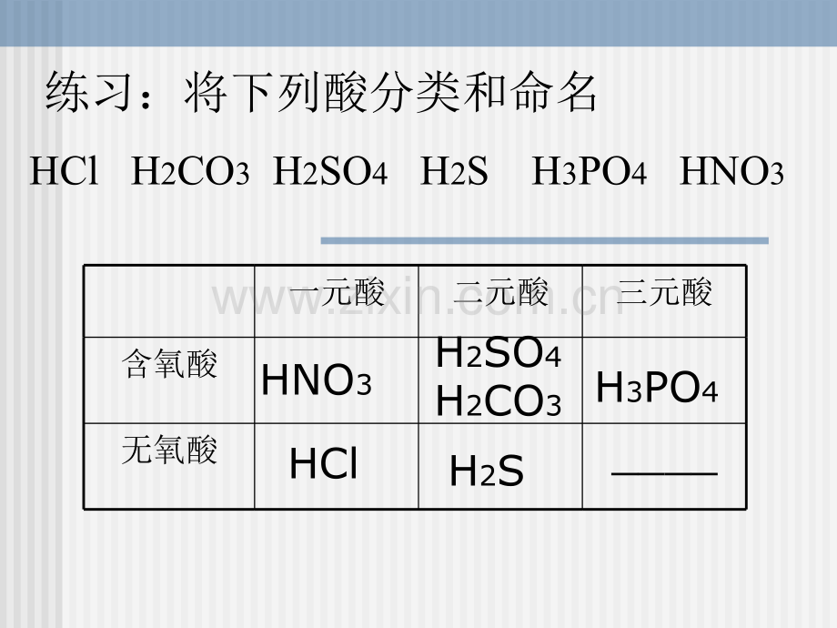 酸碱盐的分类和命名.pptx_第3页