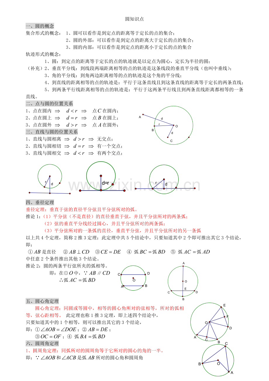 初三数学九上圆所有知识点总结和常考题型练习题.doc_第1页