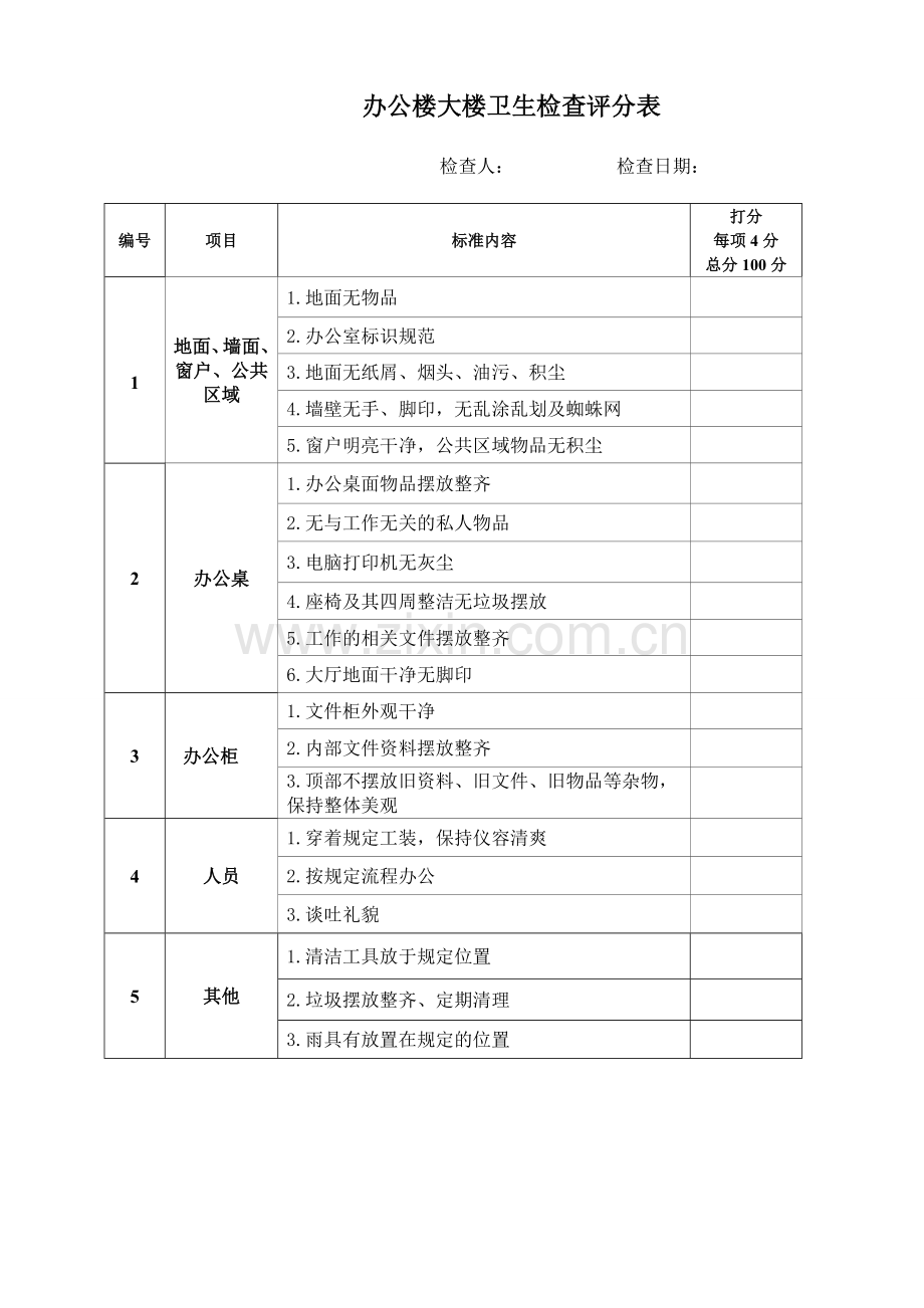 卫生管理制度及卫生流动红旗评比.doc_第3页