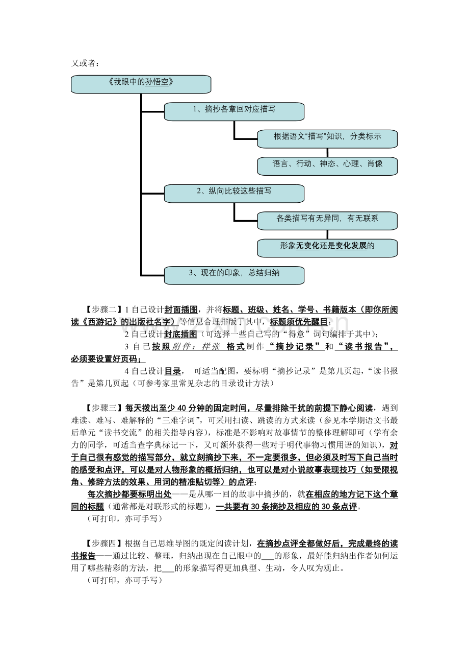 读书笔记制作说明精.doc_第2页