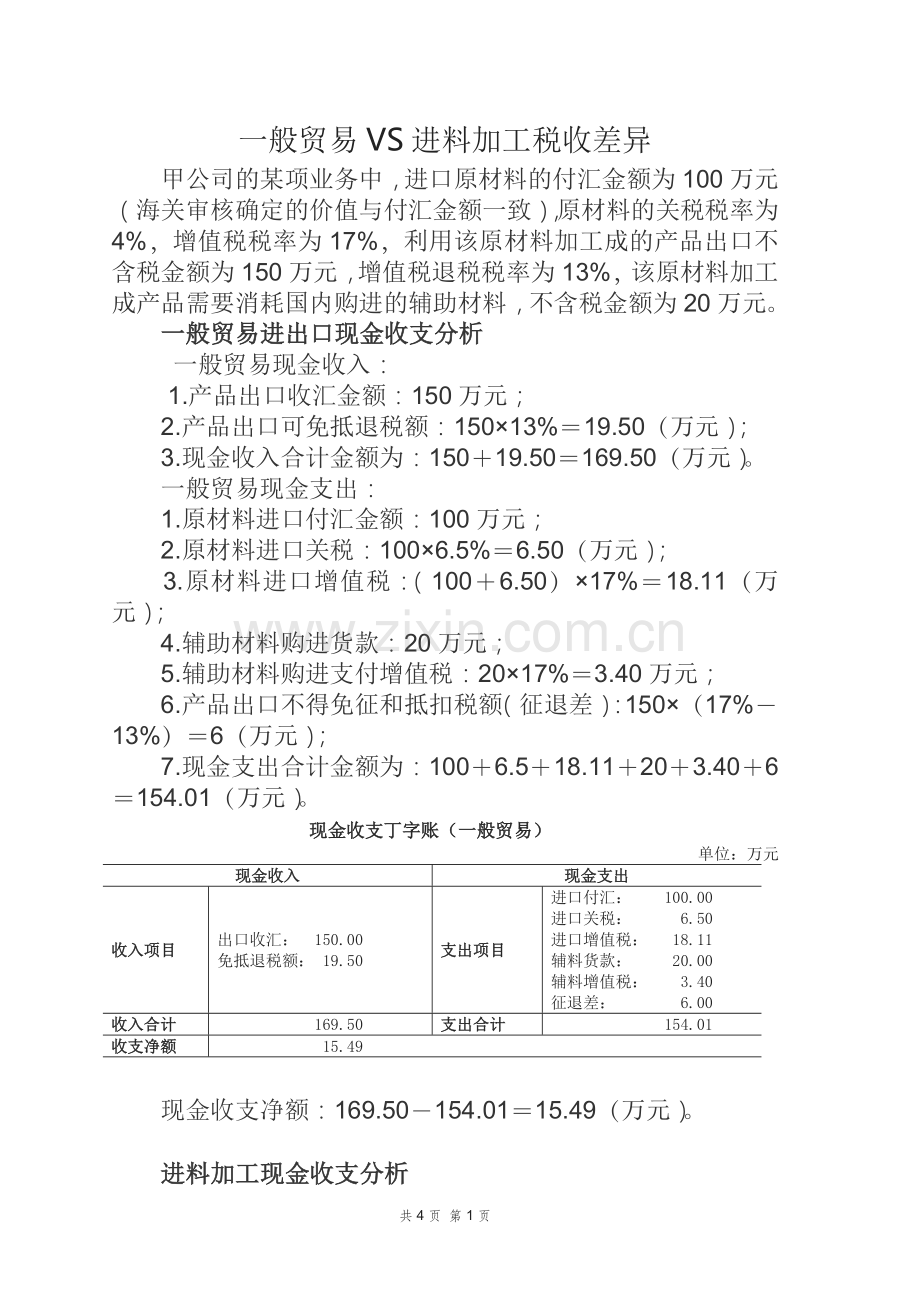 一般贸易VS进料加工税收差异分析.doc_第1页