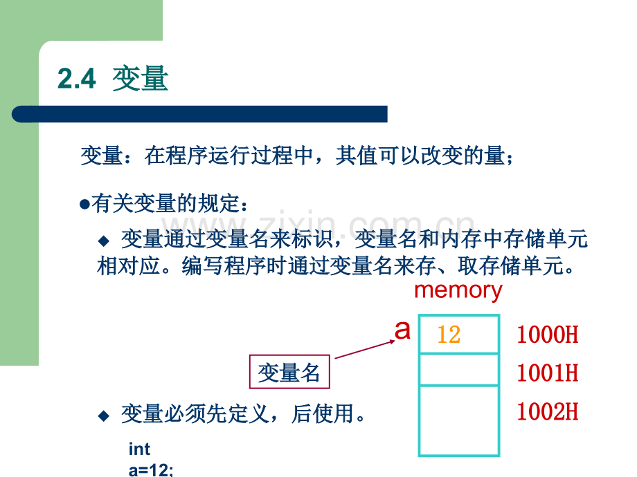 C语言总复习.pptx_第3页