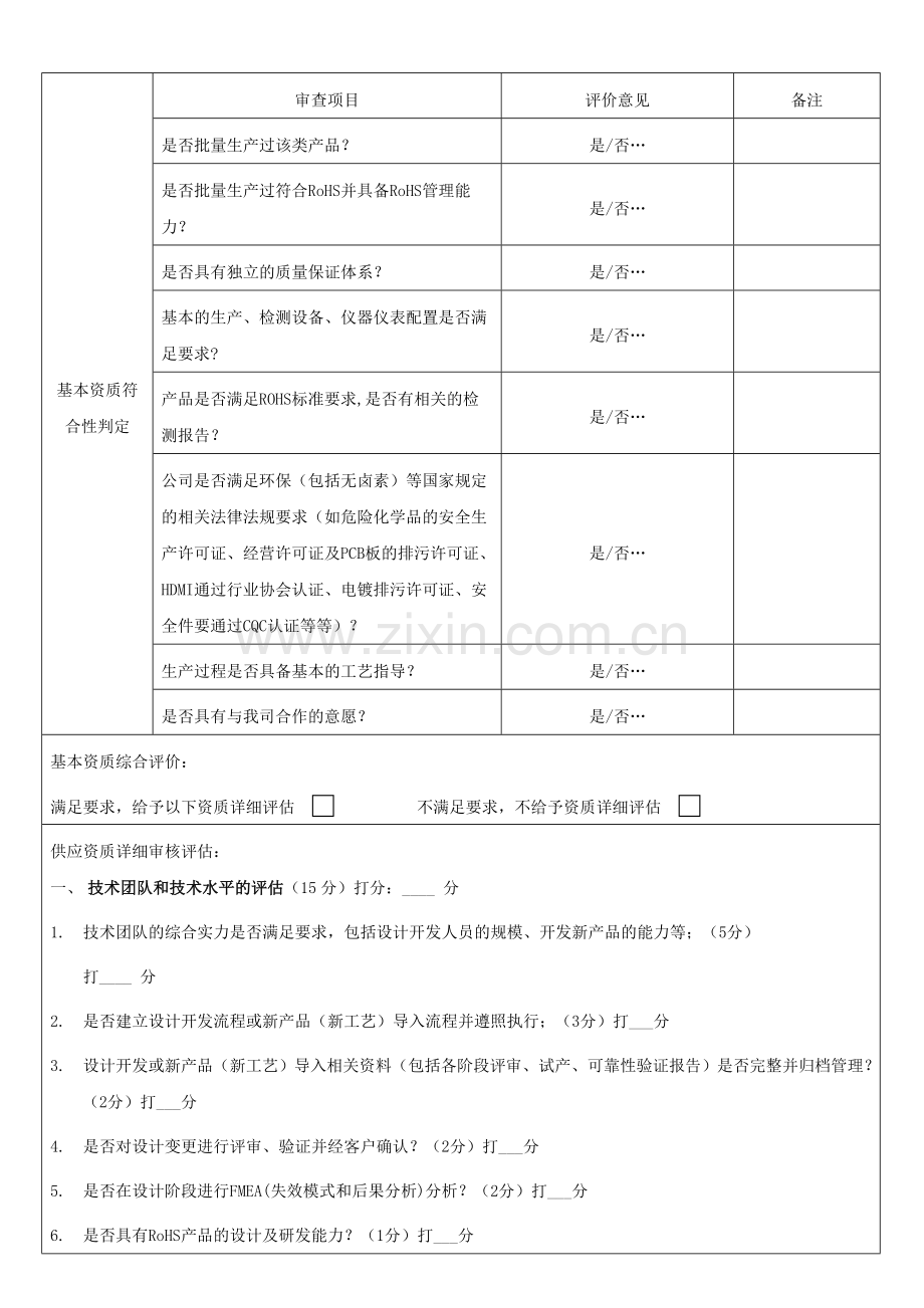 创维供应商审核报告.doc_第2页