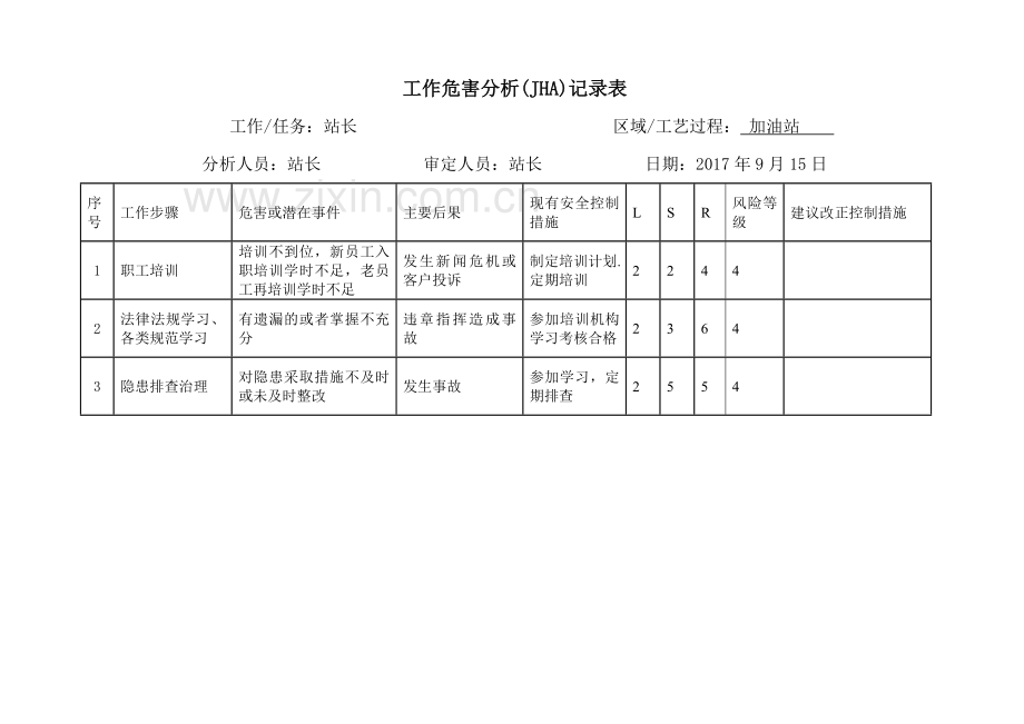 4加油站工作危害分析记录表.doc_第3页