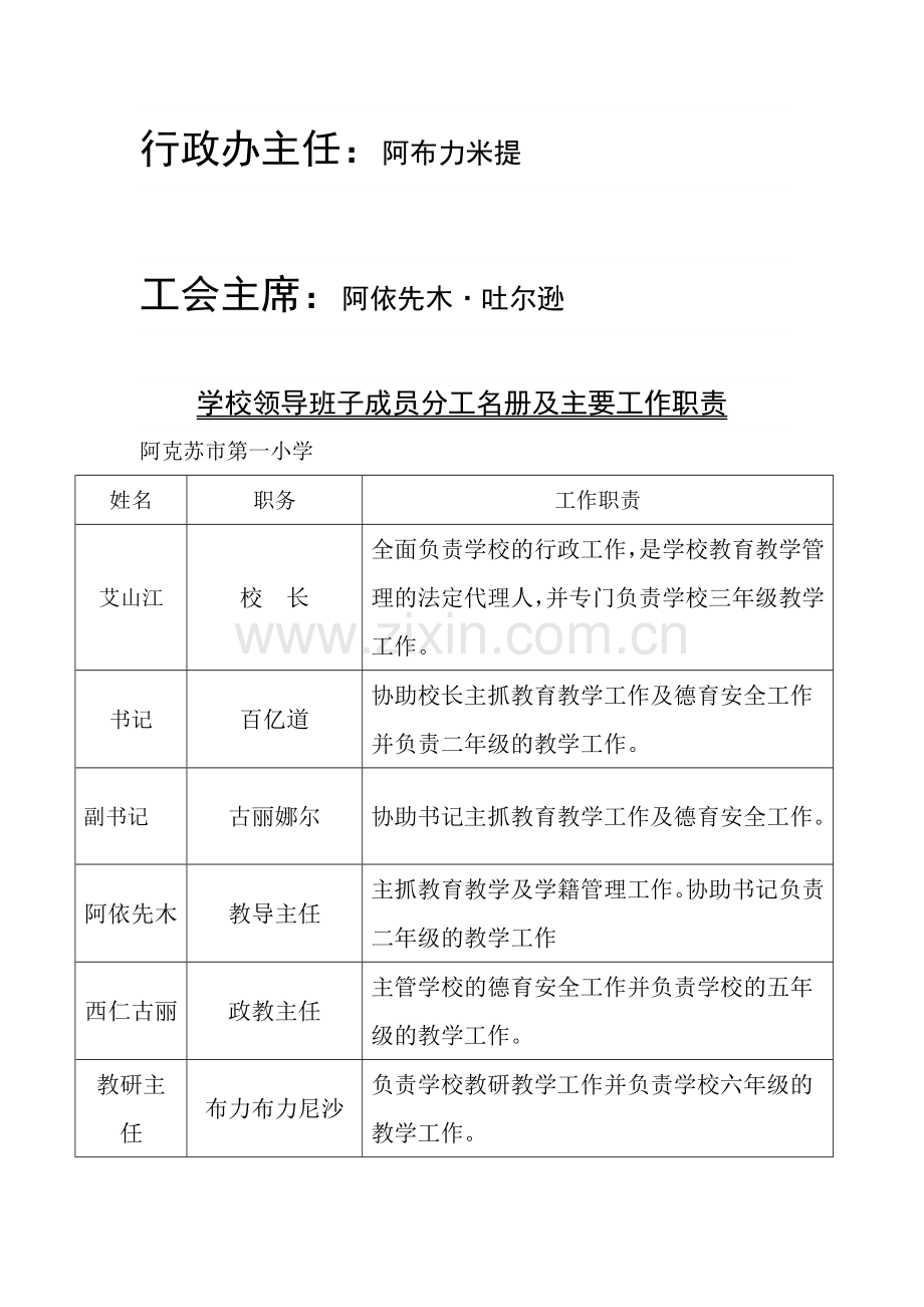 领导班子分工及岗位职责.doc_第3页