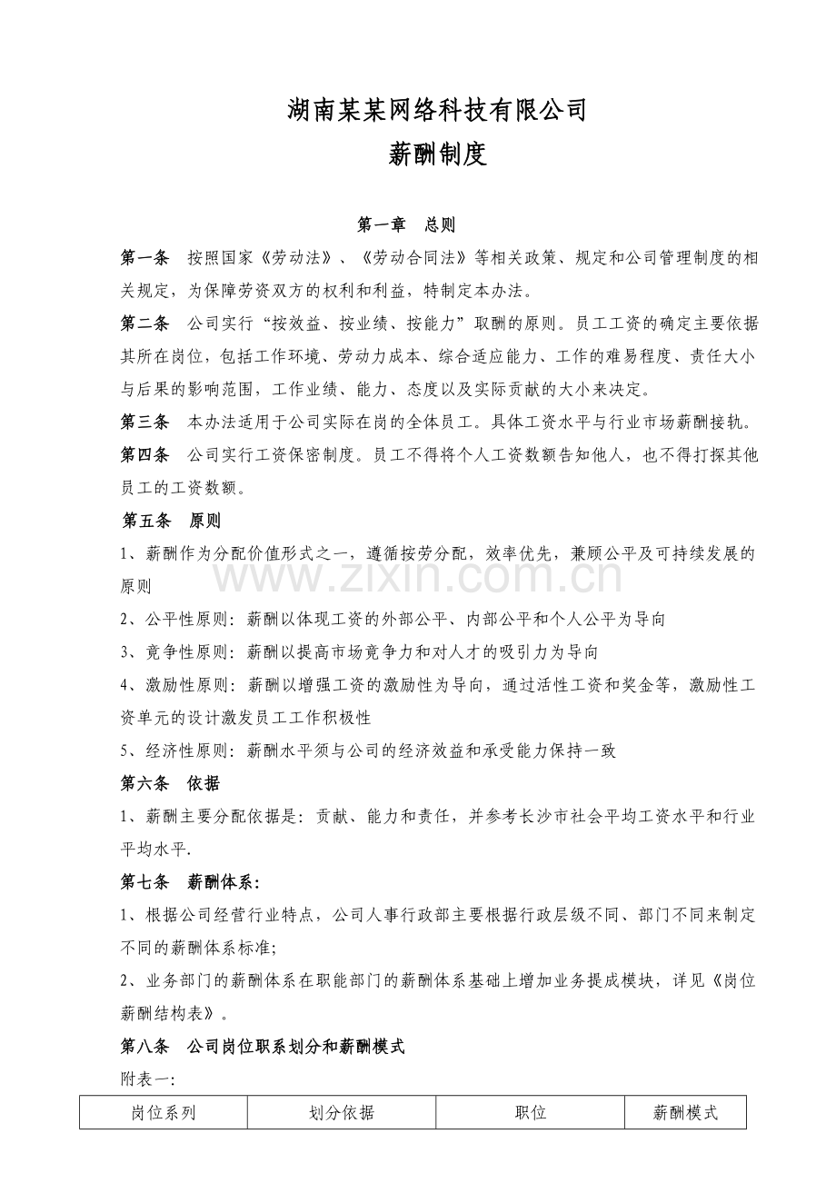 阿姆斯特丹平头哥半导体公司网络科技公司薪酬管理办法.doc_第1页