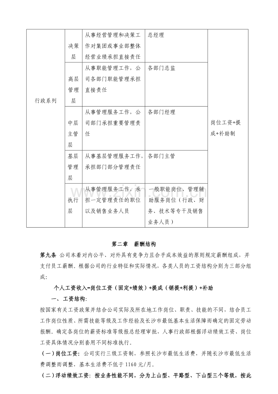 阿姆斯特丹平头哥半导体公司网络科技公司薪酬管理办法.doc_第2页