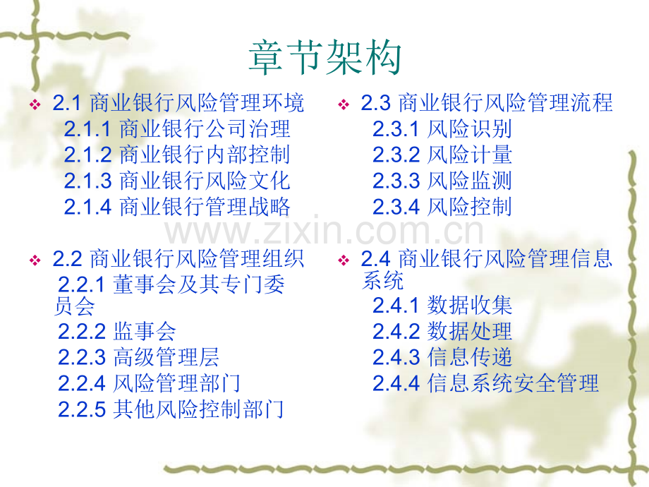 商业银行风险管理基本架构.pptx_第2页