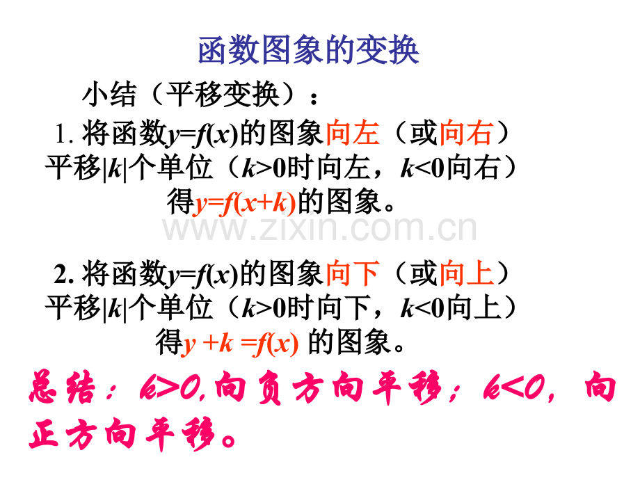 高一数学图像平移与翻折变换课件.pptx_第3页