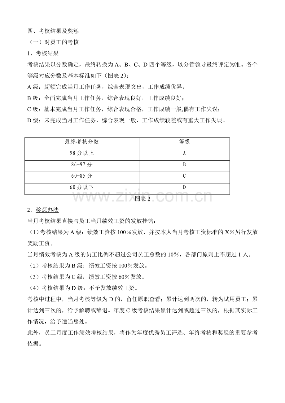 公司绩效考核办法附全套表格及操作方案DOC.doc_第2页