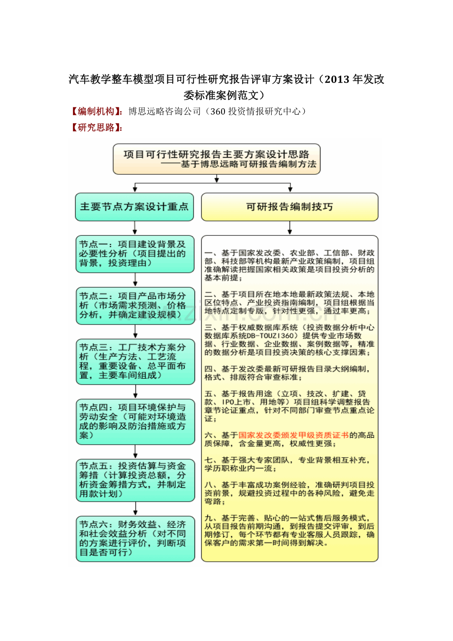 汽车教学整车模型项目可行性研究报告评审方案设计发改委标准案例范文.docx_第1页