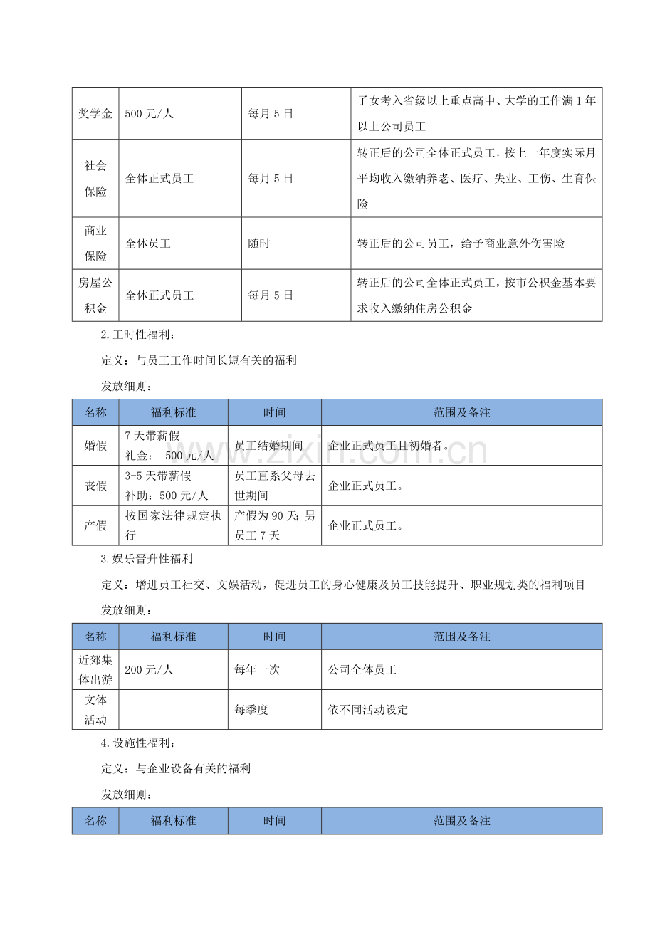 xxx公司福利制度.doc_第2页