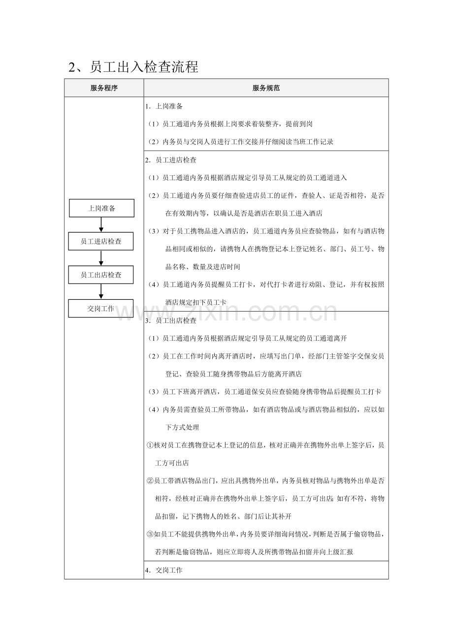 内务部标准服务流程.doc_第2页