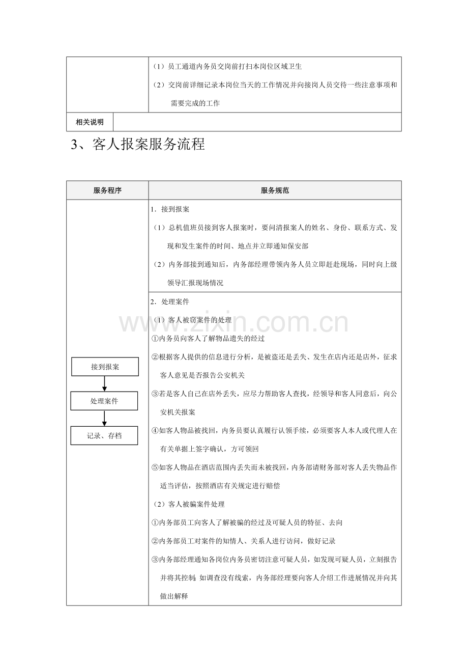 内务部标准服务流程.doc_第3页