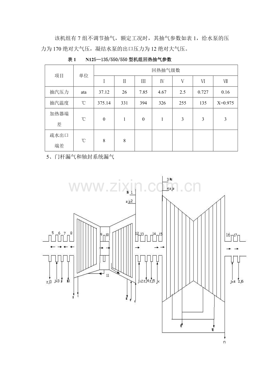 600MW热力发电厂课程设计.doc_第2页