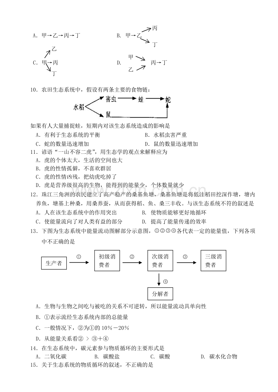 2007苏州市高中生物学业水平测试卷.doc_第2页