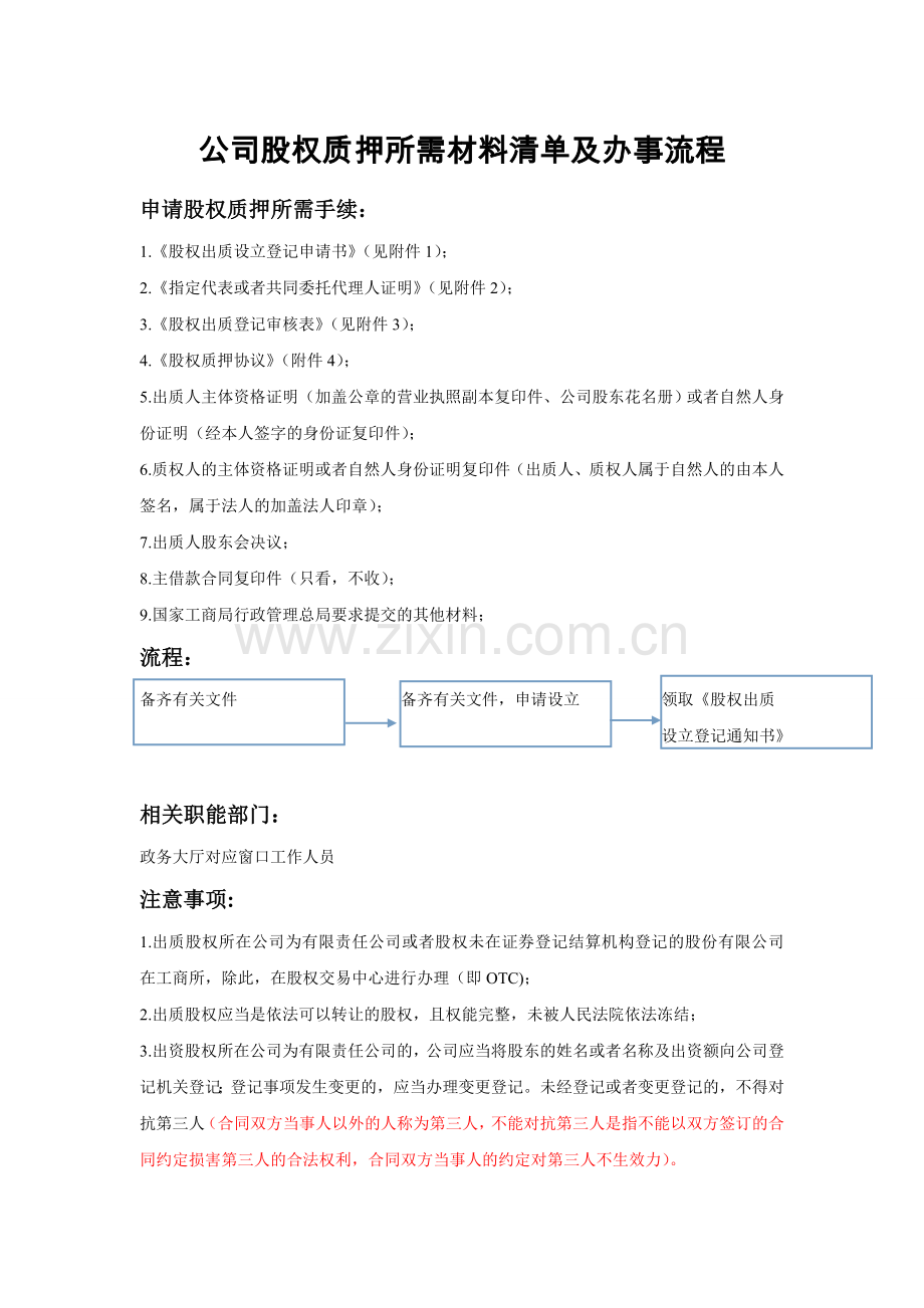 公司股权质押所需材料表格清单及办事流程完整版1.doc_第1页