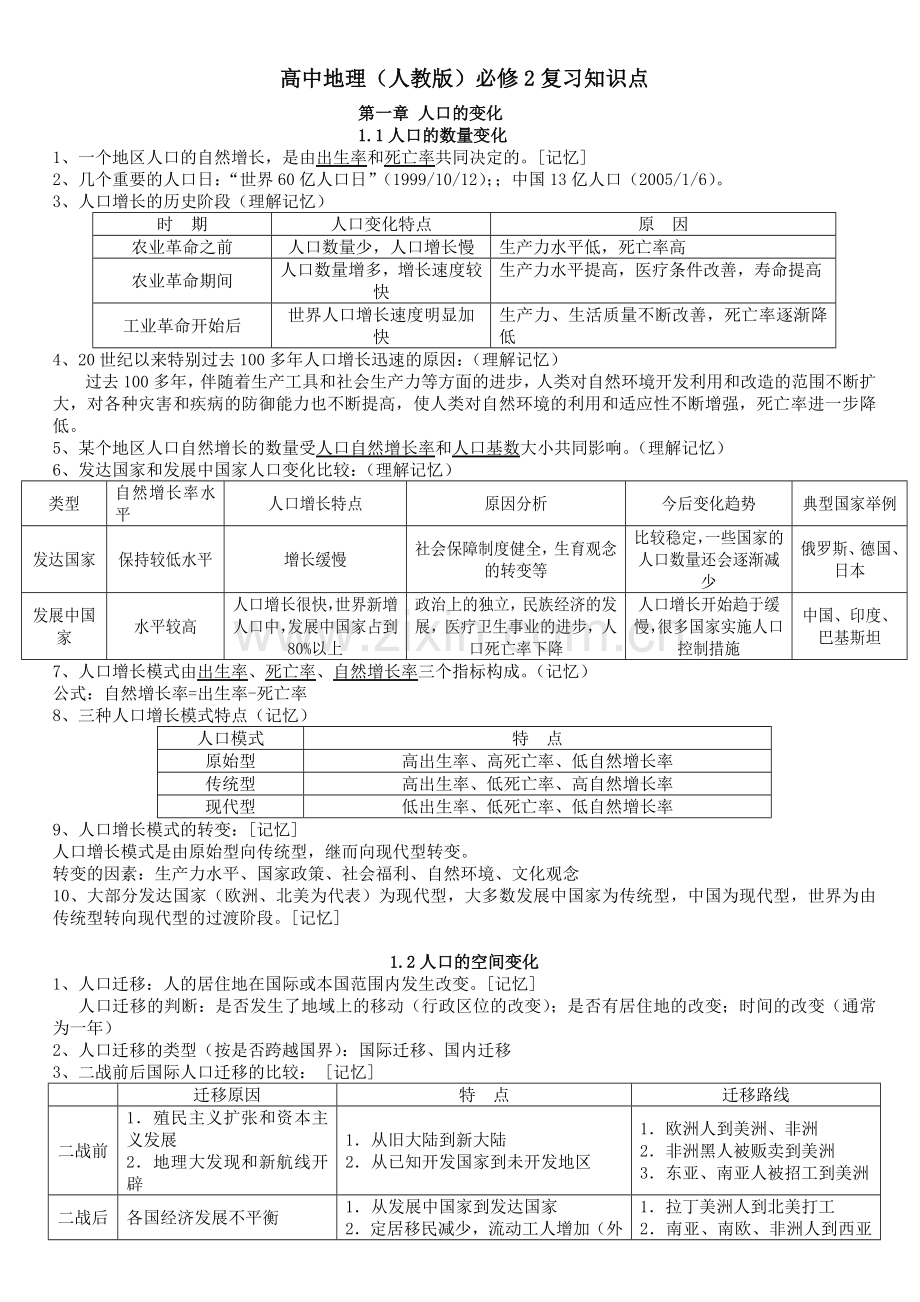 地理人教版必修二复习知识点.doc_第1页