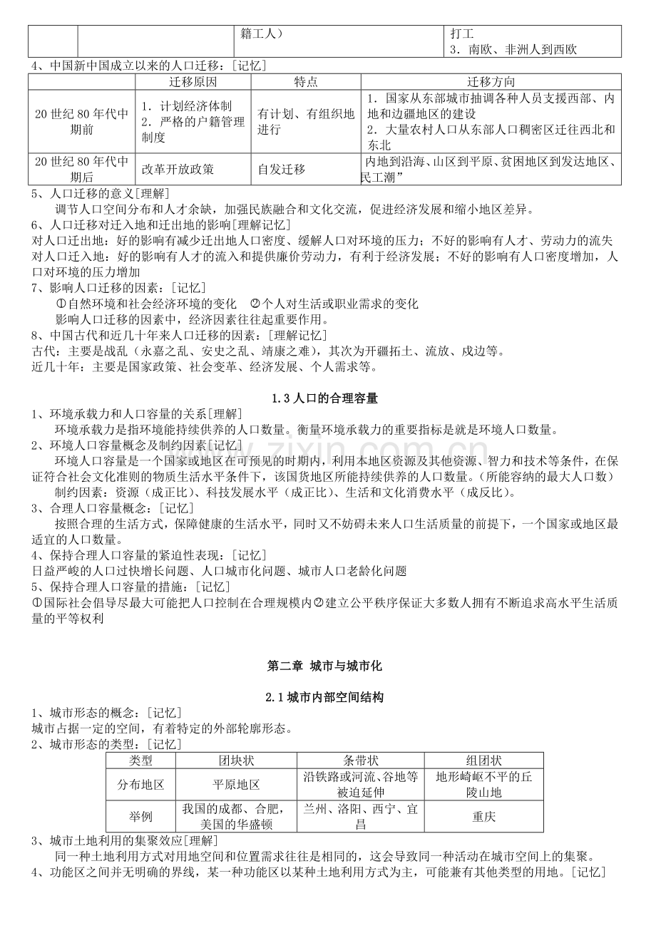 地理人教版必修二复习知识点.doc_第2页