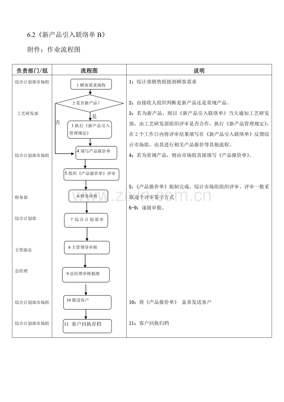 产品报价管理规定A.doc_第3页