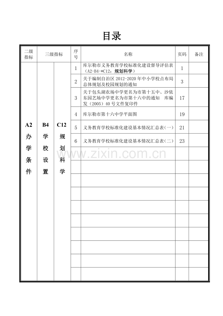 义务教育标准化建设A2办学条件档案材料目录.doc_第3页