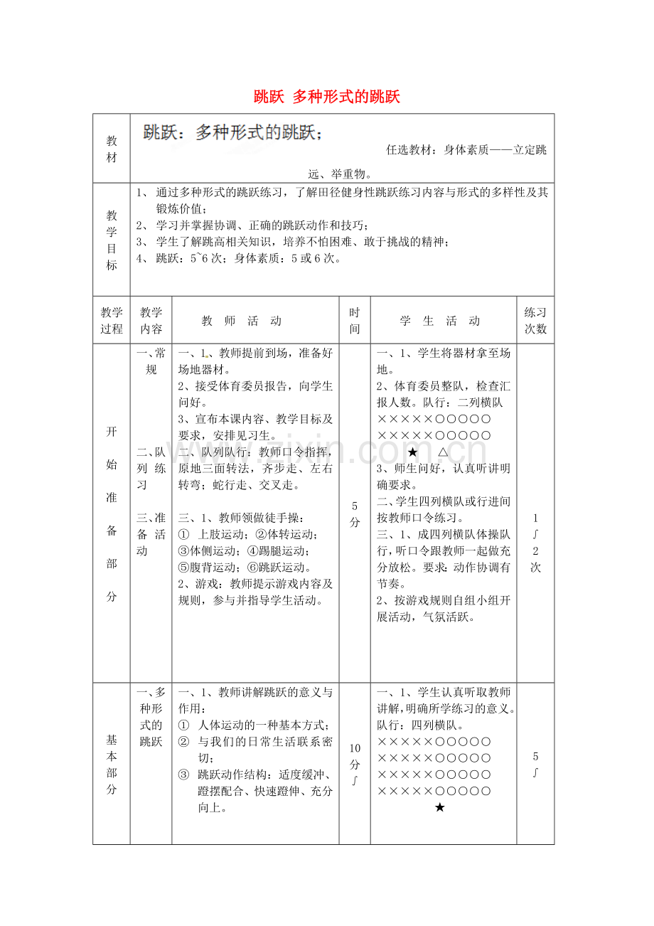 初中体育跳跃多种形式的跳跃教案.doc_第1页