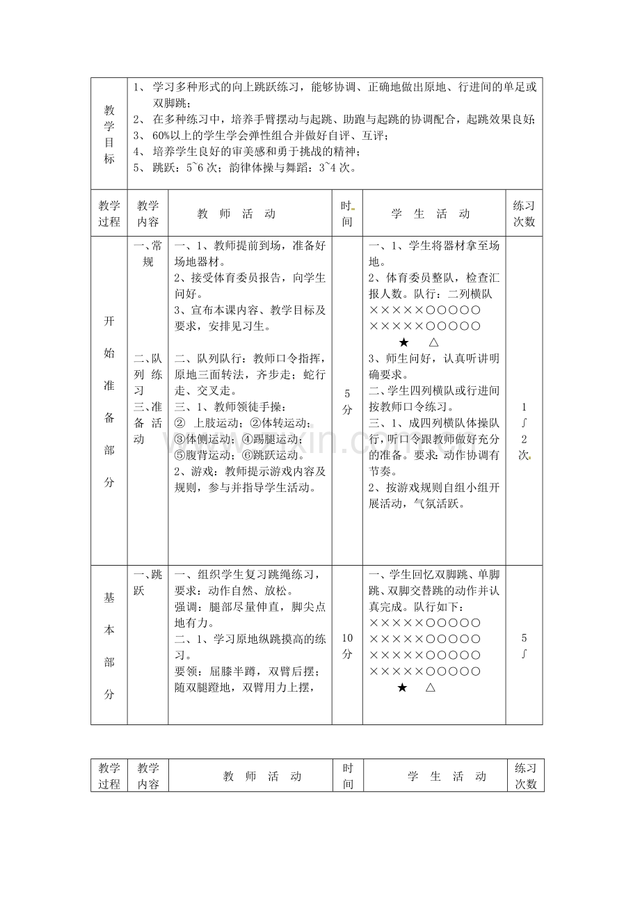 初中体育跳跃多种形式的跳跃教案.doc_第3页