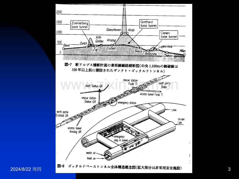 从安全技术管理谈大断面隧道的设计与施工中的关键问题.pptx_第3页