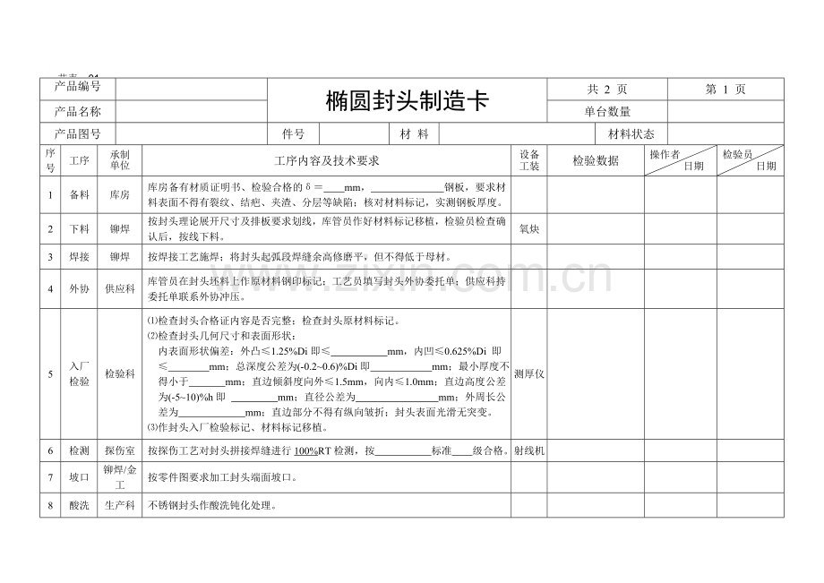 压力容器制造工艺卡.doc_第2页