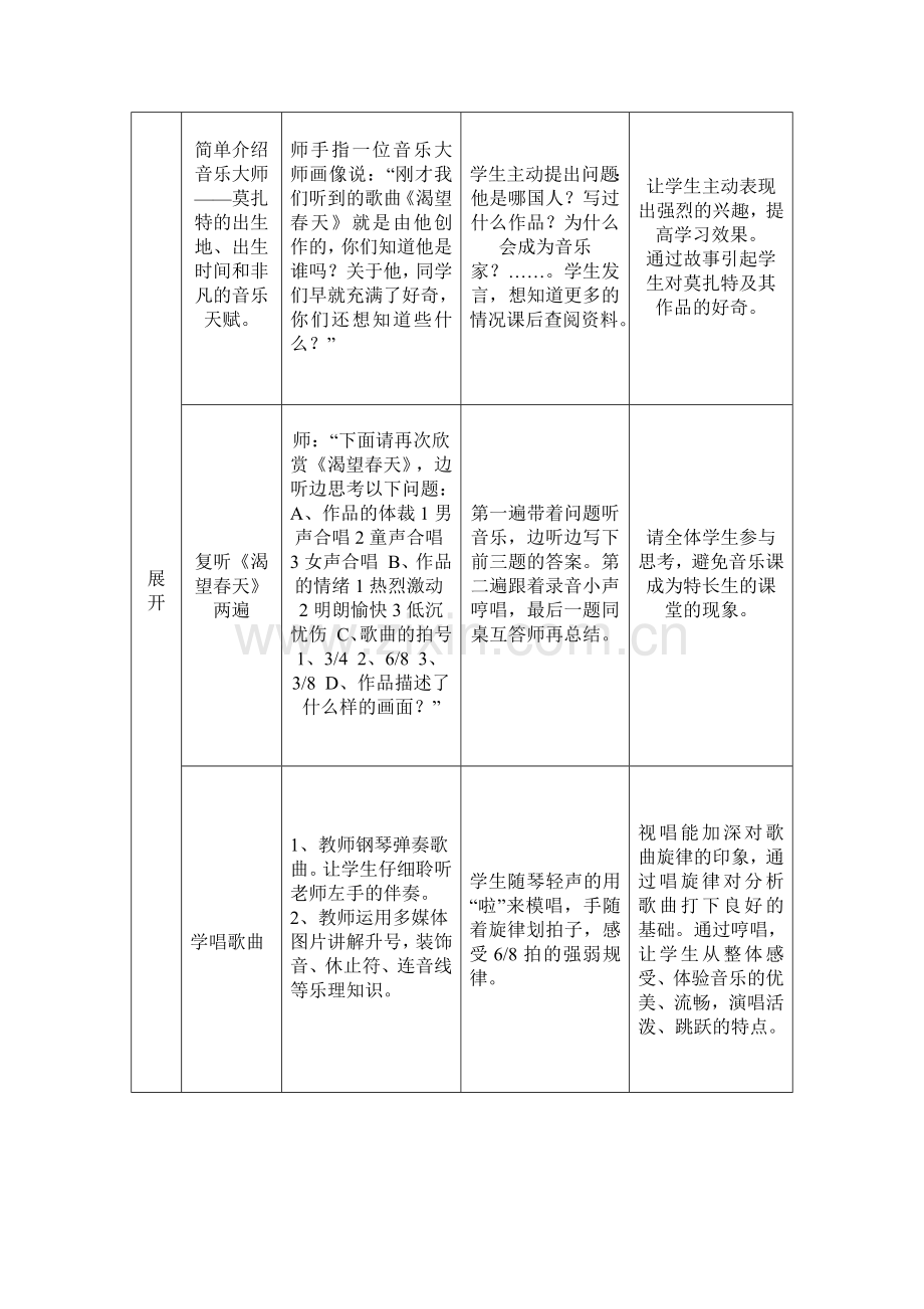 初一下册音乐教案渴望春天.doc_第3页