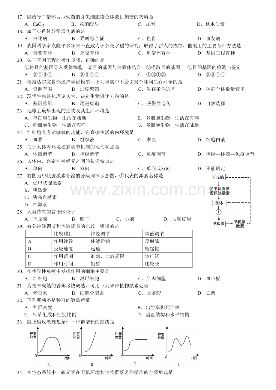 2009湖南省普通高中生物学业水平考试真题汇编整理版含答案.doc_第2页