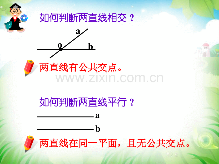 高一数学必修二课件212空间中直线与直线之间的位置关系.pptx_第2页