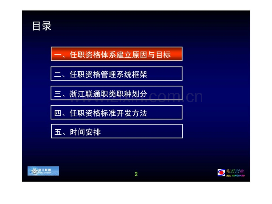 中国联通浙江省分公司任职资格体系暨任职资格标准编写培训.pptx_第2页