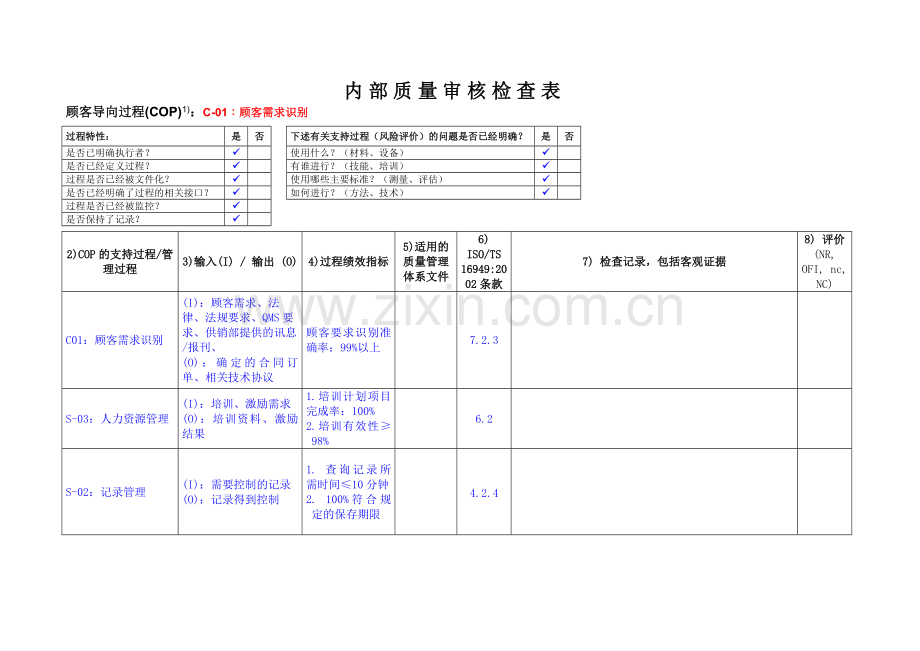 内审检查表空白表.doc_第1页