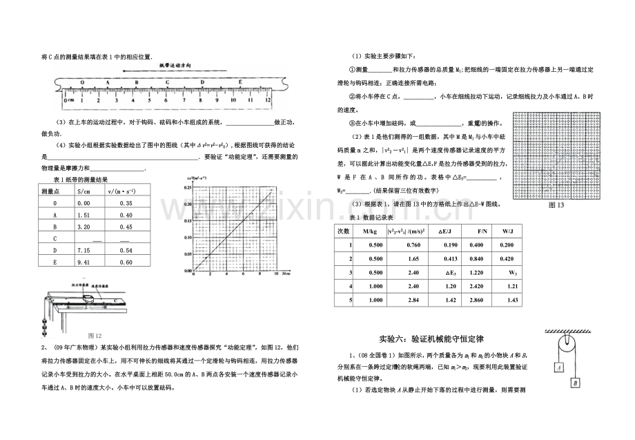 高考物理实验专题练习word附答案汇总.doc_第3页