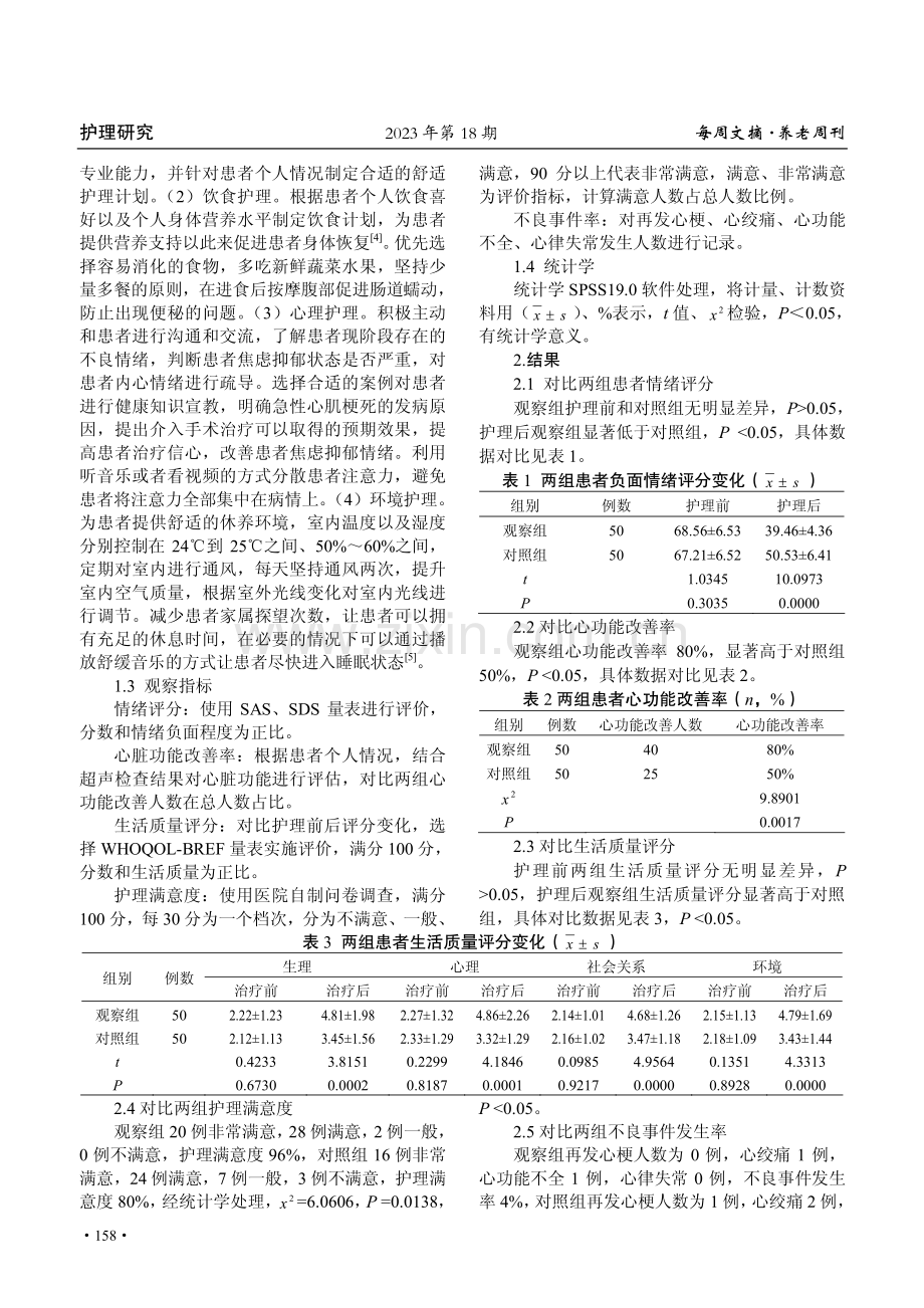 急性心肌梗死介入术后舒适护理的效果分析.pdf_第2页