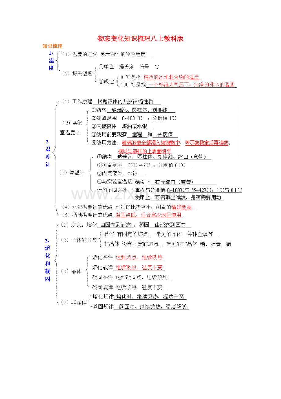 八年级物理上册物态变化知识梳理教科版.doc_第1页