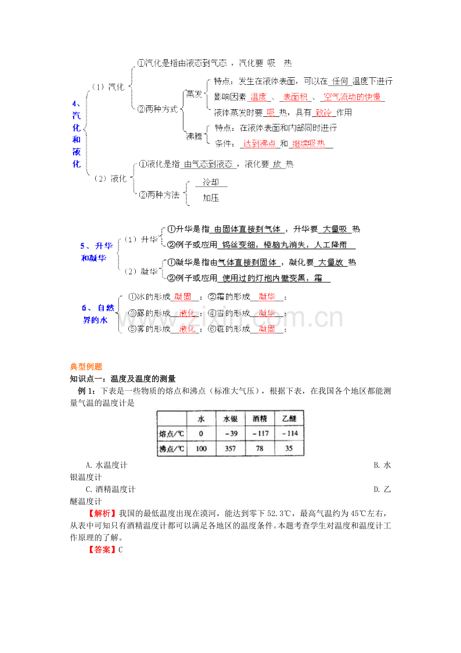 八年级物理上册物态变化知识梳理教科版.doc_第2页