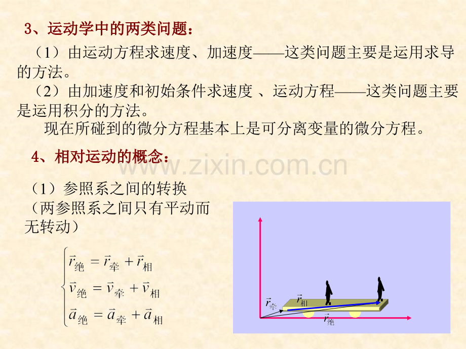 大学物理各篇小结上部.pptx_第2页