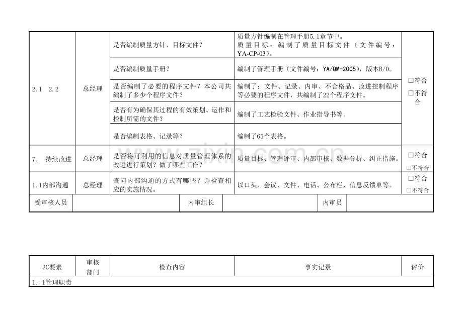 内审检查表3C部门.doc_第2页