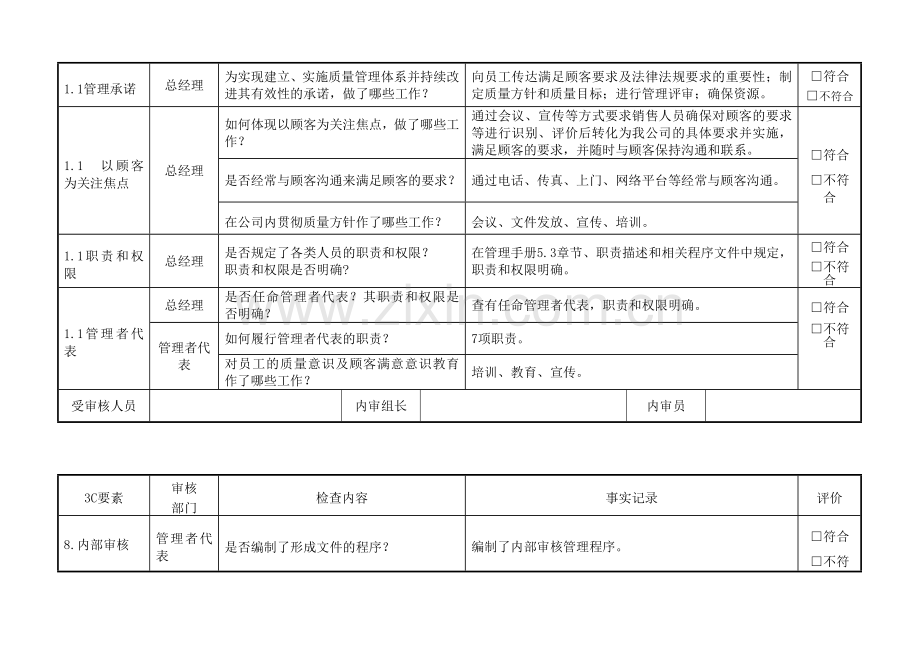 内审检查表3C部门.doc_第3页