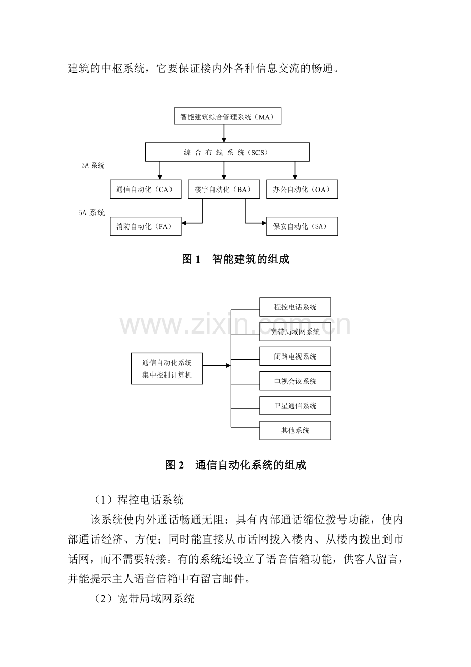 之一智能化基础知识.doc_第3页