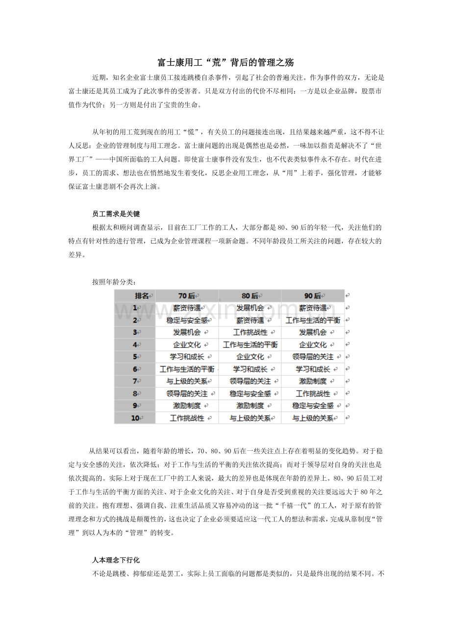 富士康用工荒背后的管理之殇.doc_第1页