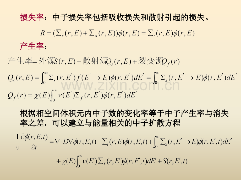 分群扩散理论.pptx_第3页