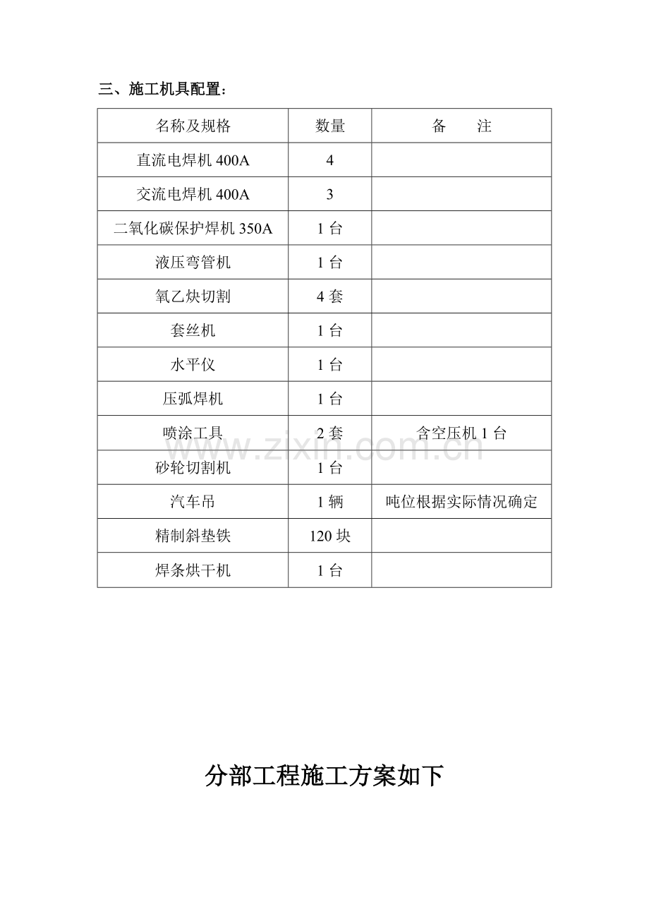 水厂设备安装施工工艺.doc_第3页