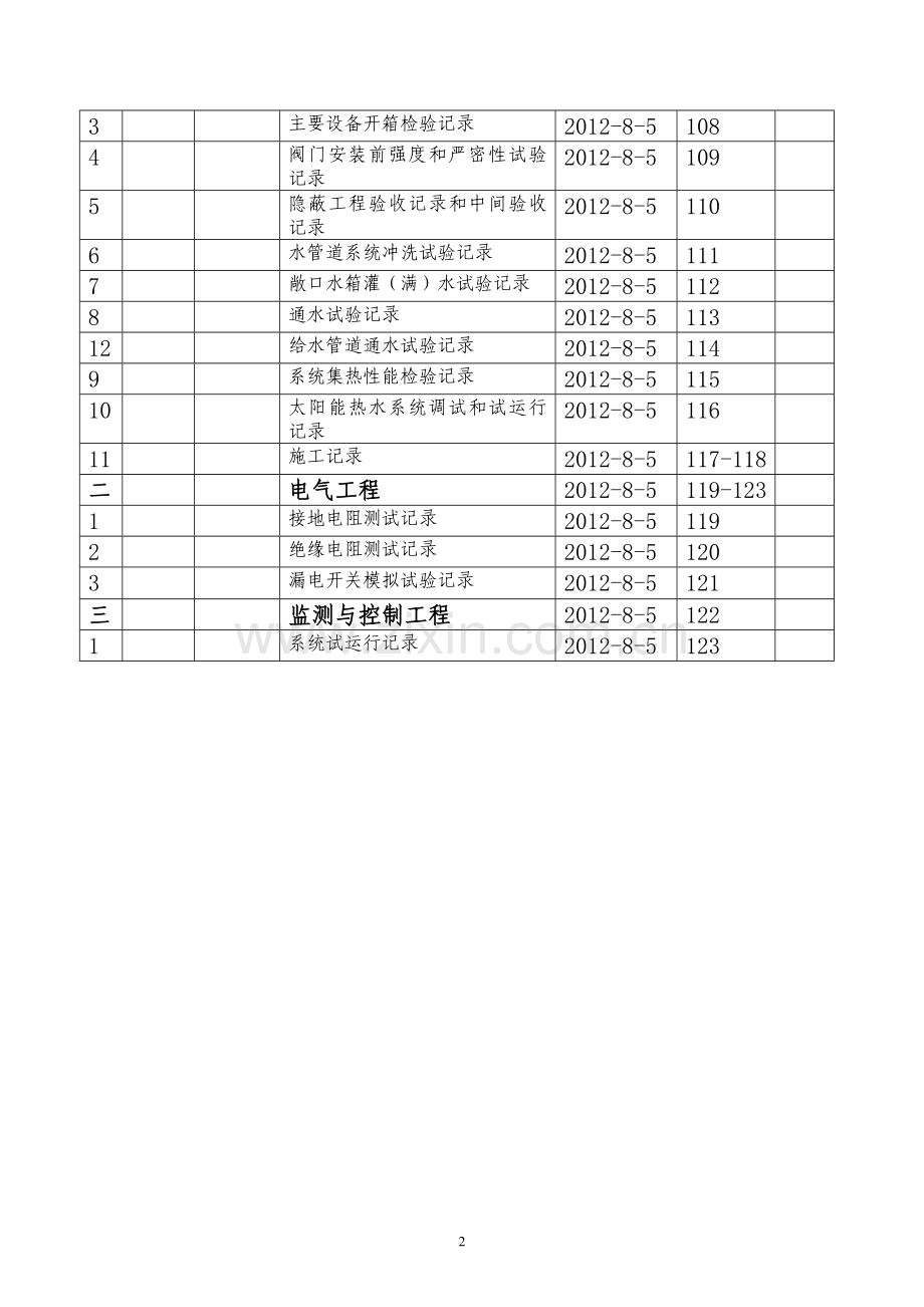 太阳能热水系统工程竣工资料(案例)资料.doc_第2页