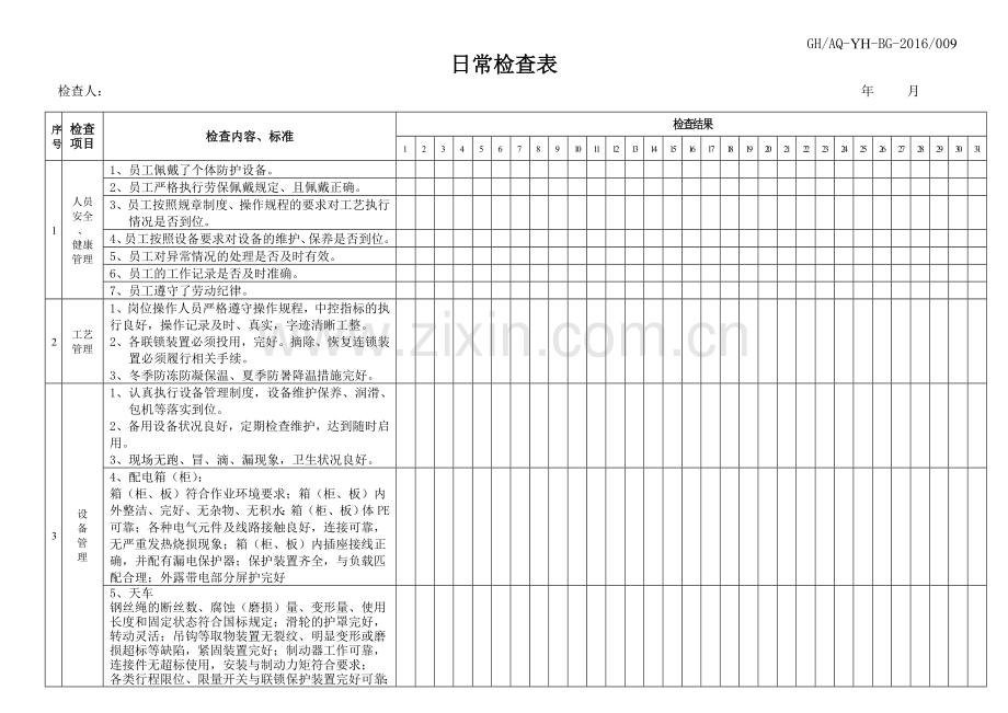 10班组日常检查表.doc_第2页