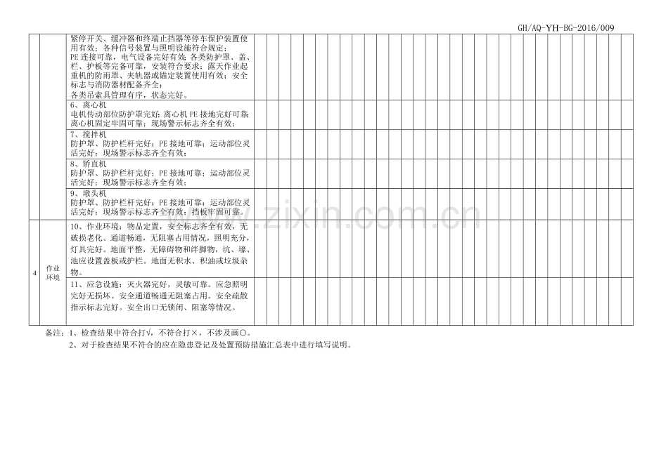 10班组日常检查表.doc_第3页