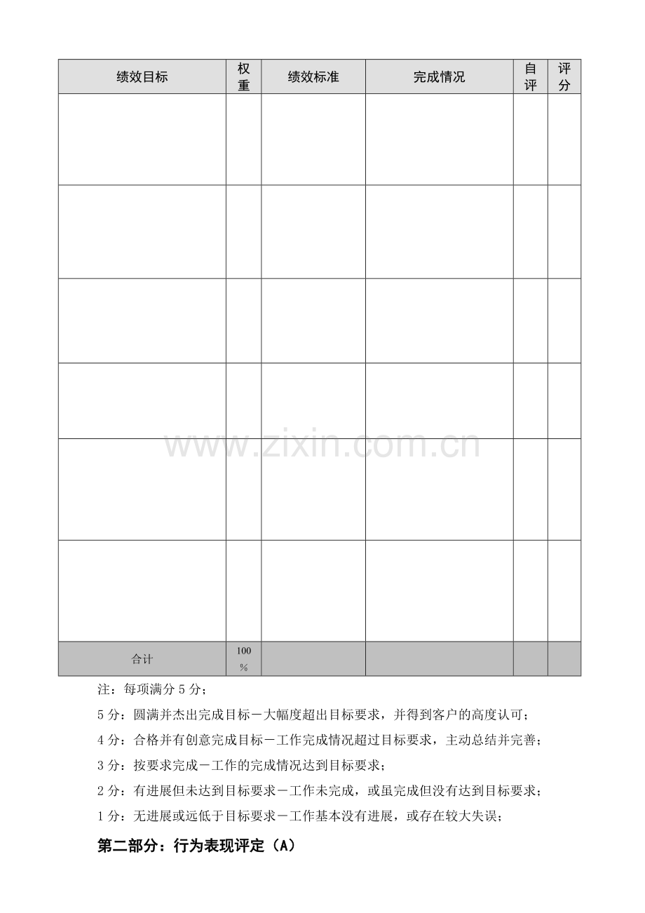 物管部工程人员绩效考核表.doc_第2页