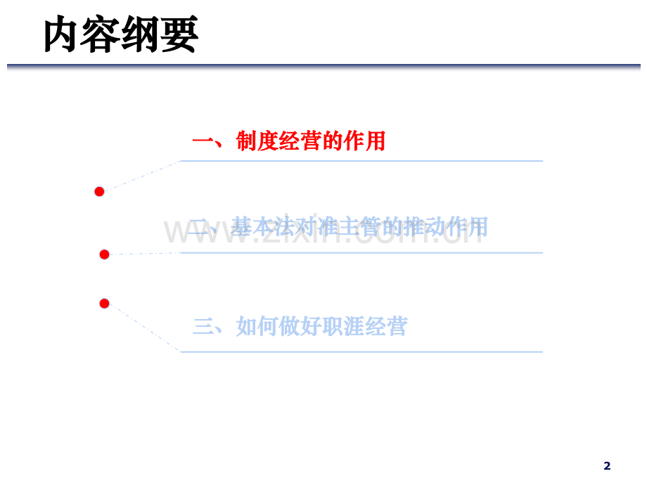 保险代理制度经营与队伍建设收展基本法的盈利模式解析.pptx_第2页